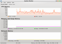 Resource usage using system monitor from KDE
